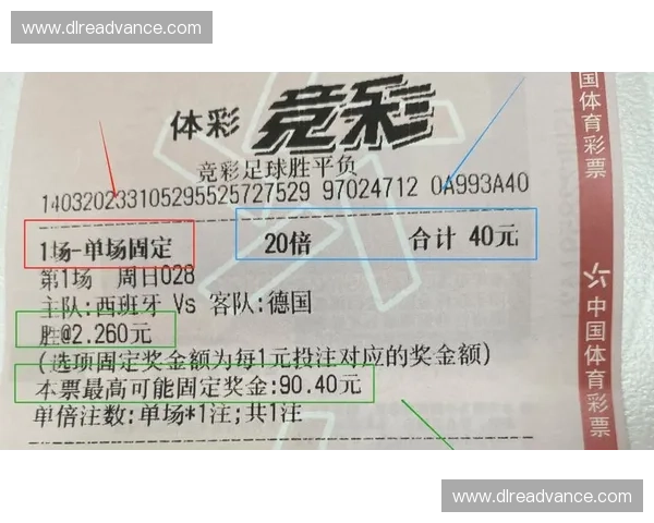 世界杯彩票怎么买更稳妥从入门规则到投注技巧与风险管理全解析